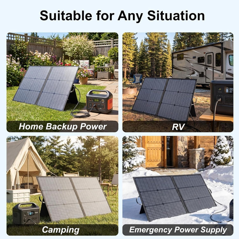 Portable Foldable Solar Panel for Power Stations, 110W to 400W photo 4