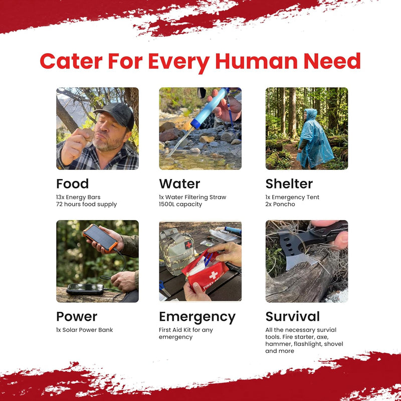 72 Hour Survival Kit for 2, Bug Out Bag with Food and Water Filter photo 7