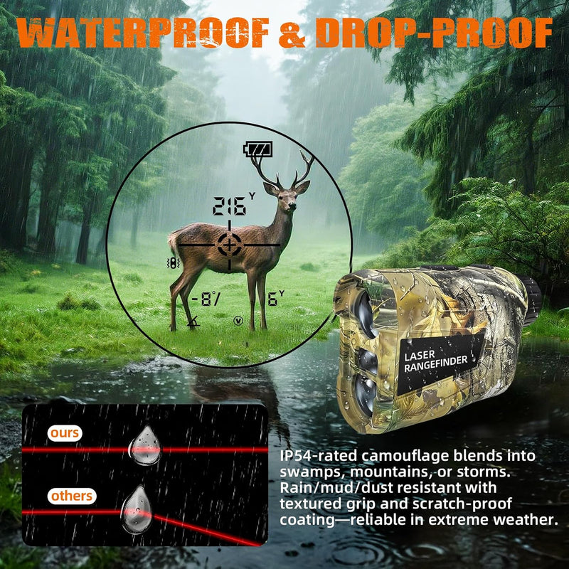 Hunting Laser Rangefinder 1000 Yards with Slope, 6X Magnification photo 7