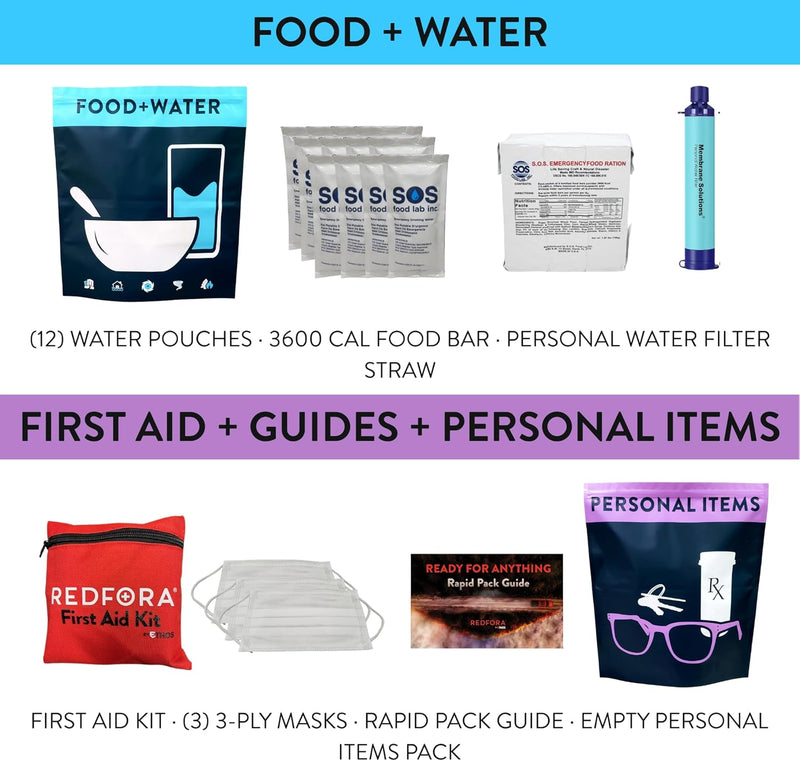 Complete Earthquake Bag - 3 Day Emergency Kit photo 5
