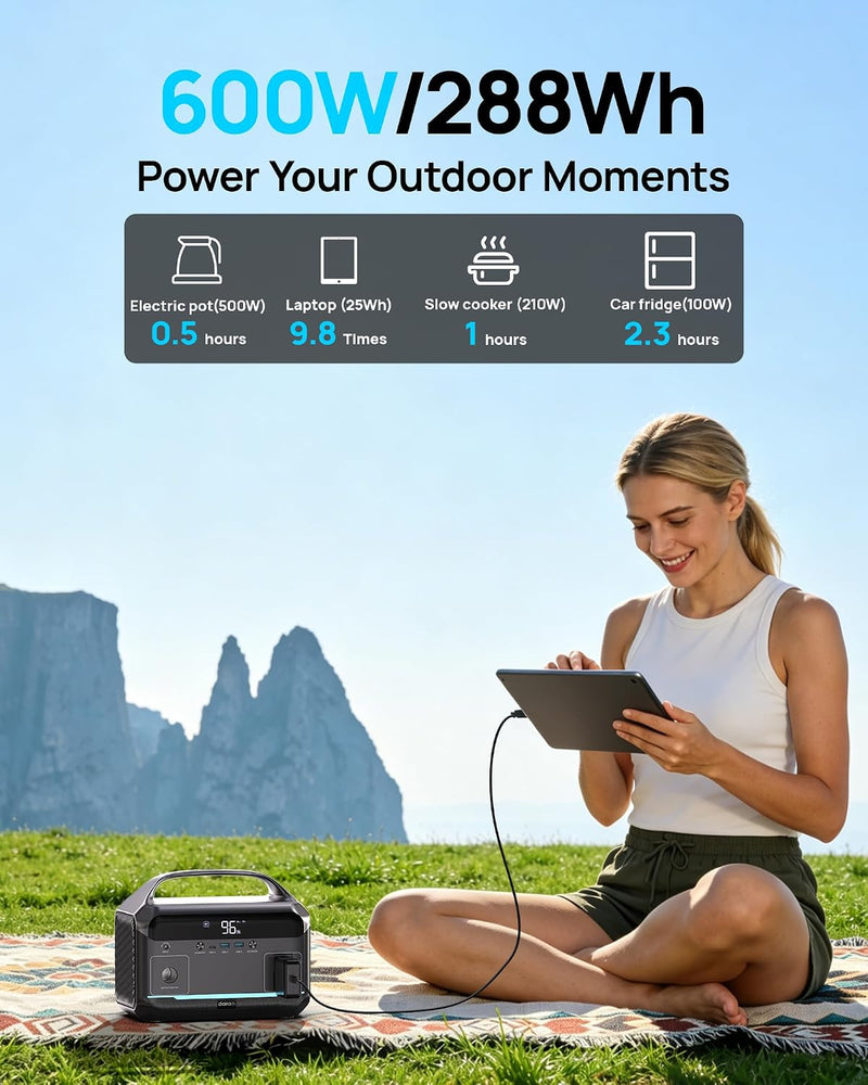 Portable Power Station, 288Wh LiFePO4 with 600W AC Outlets photo 6