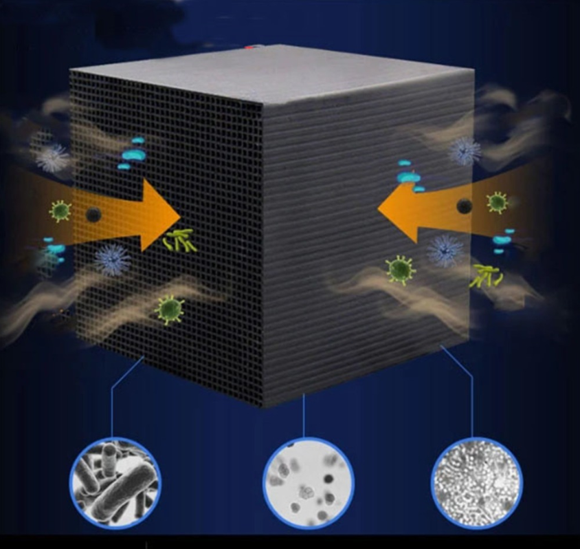 Activated Carbon