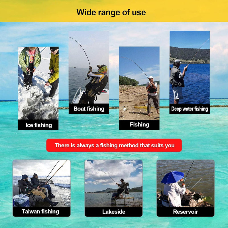 Portable Handheld Fish Finder with Sonar and LCD Display photo 6