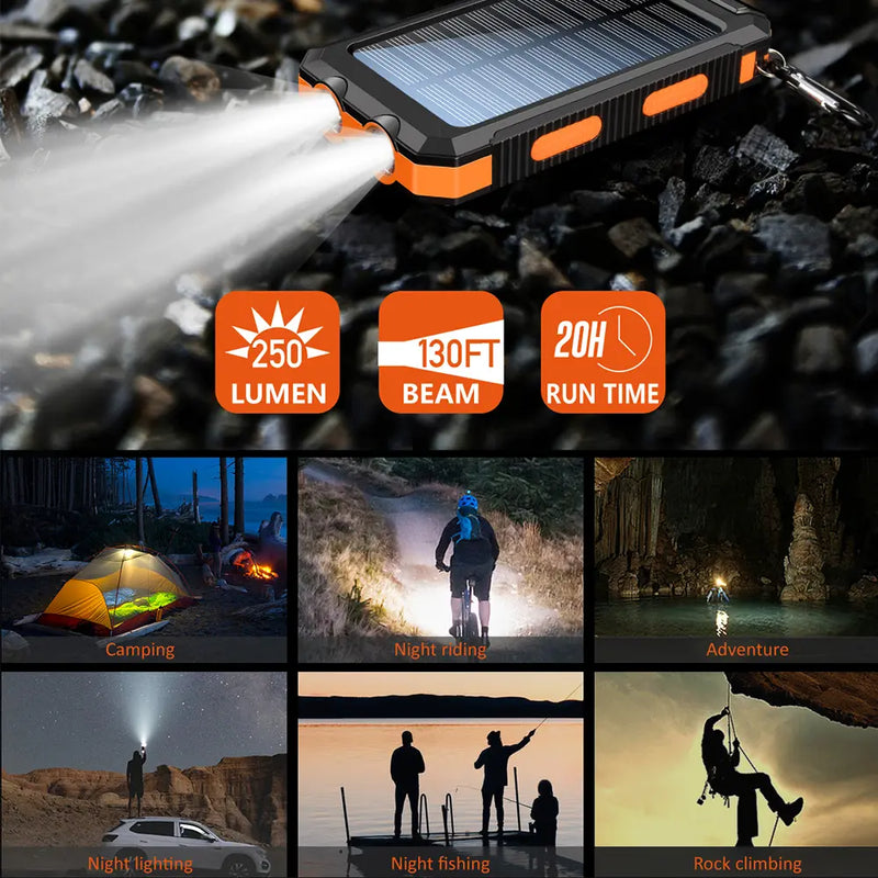 Citicr 10,000 mAh Solar Power Bank with Flashlights photo 7
