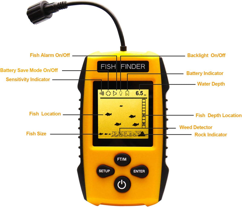 Portable Handheld Fish Finder with Sonar and LCD Display photo 4