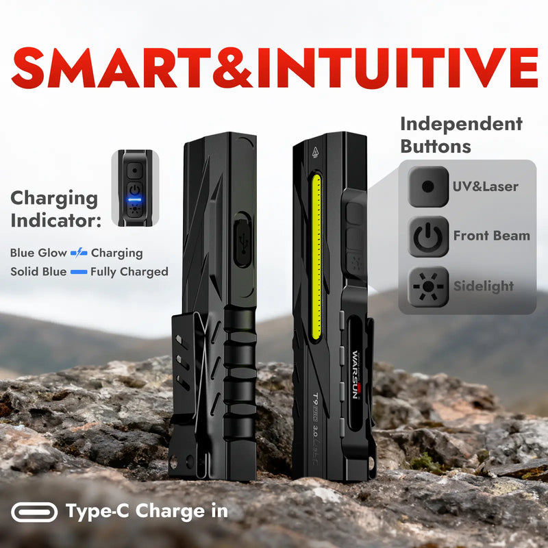 WARSUN T9 EDC Flashlight, 1500 Lumens, USB-C Rechargeable photo 9