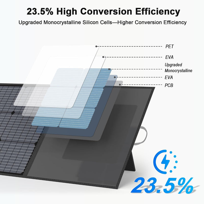 Portable Foldable Solar Panel for Power Stations, 110W to 400W photo 6