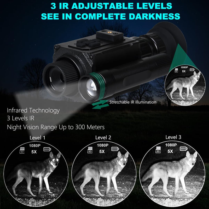 Night Vision Goggles, Head and Helmet Mounted 1080p Monocular photo 3