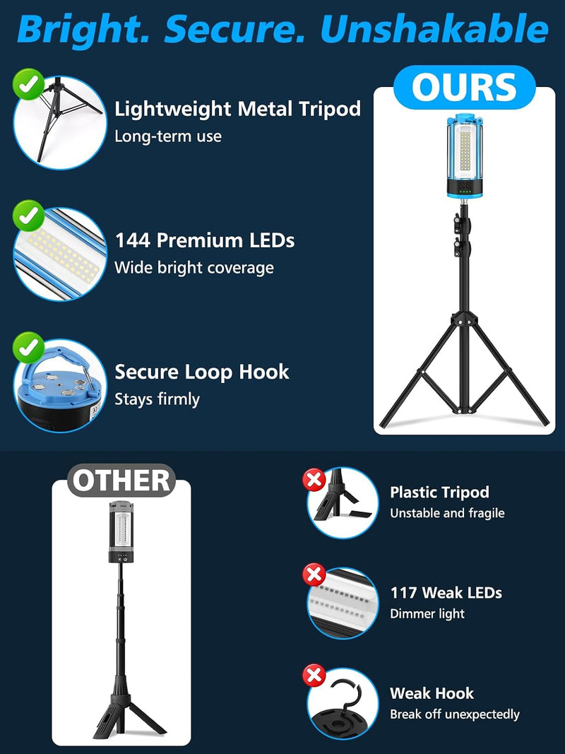 Rechargeable Camping Light with Stand, 4100 Lumens, 4 Heads photo 5
