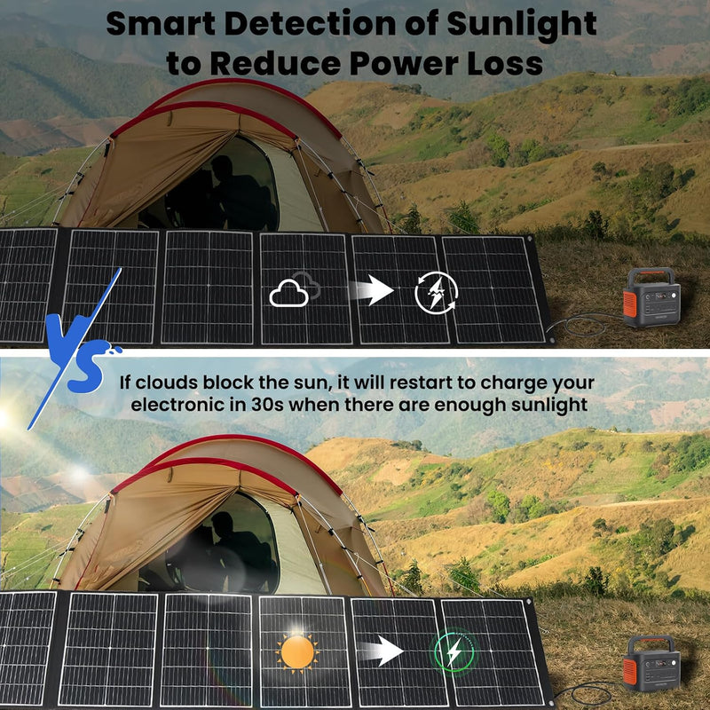 Foldable Portable Solar Panel, 100W to 410W with USB and MC4 photo 9
