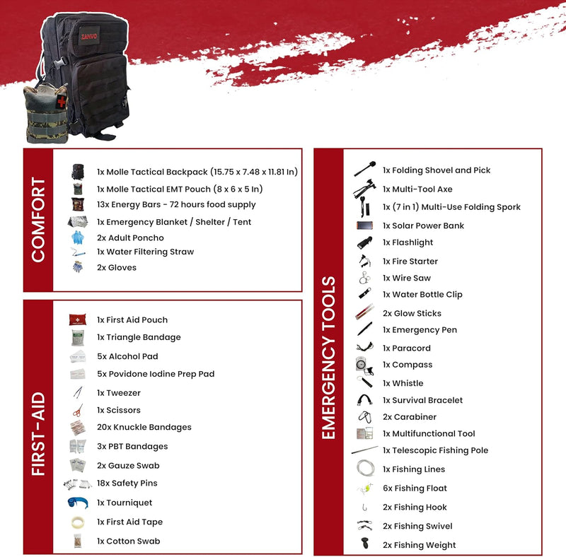 72 Hour Survival Kit for 2, Bug Out Bag with Food and Water Filter photo 2