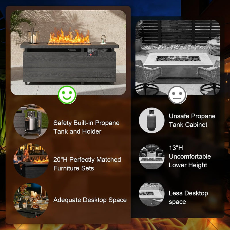 51 Inch Outdoor Propane Fire Pit Table, 50,000 BTU photo 6