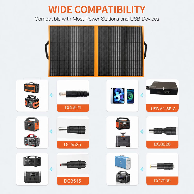 100W Portable Solar Panel, Foldable ETFE for Power Stations photo 2