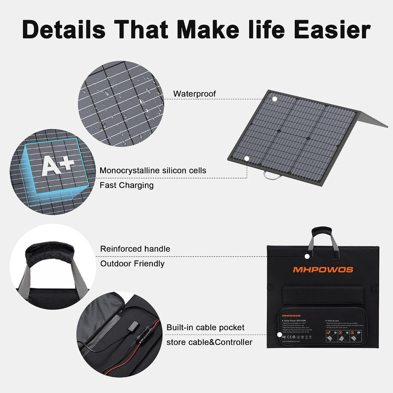 Portable Foldable Solar Panel for Power Stations, 110W to 400W photo 11