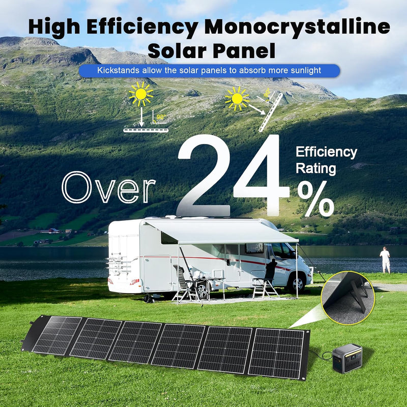 Foldable Portable Solar Panel, 100W to 410W with USB and MC4 photo 3