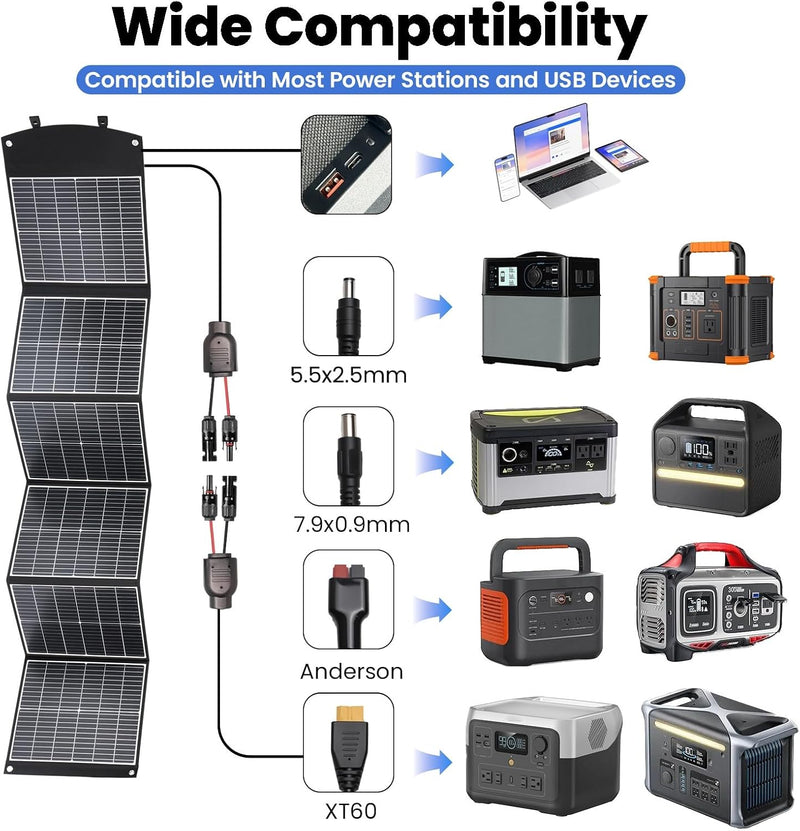 Foldable Portable Solar Panel, 100W to 410W with USB and MC4 photo 5
