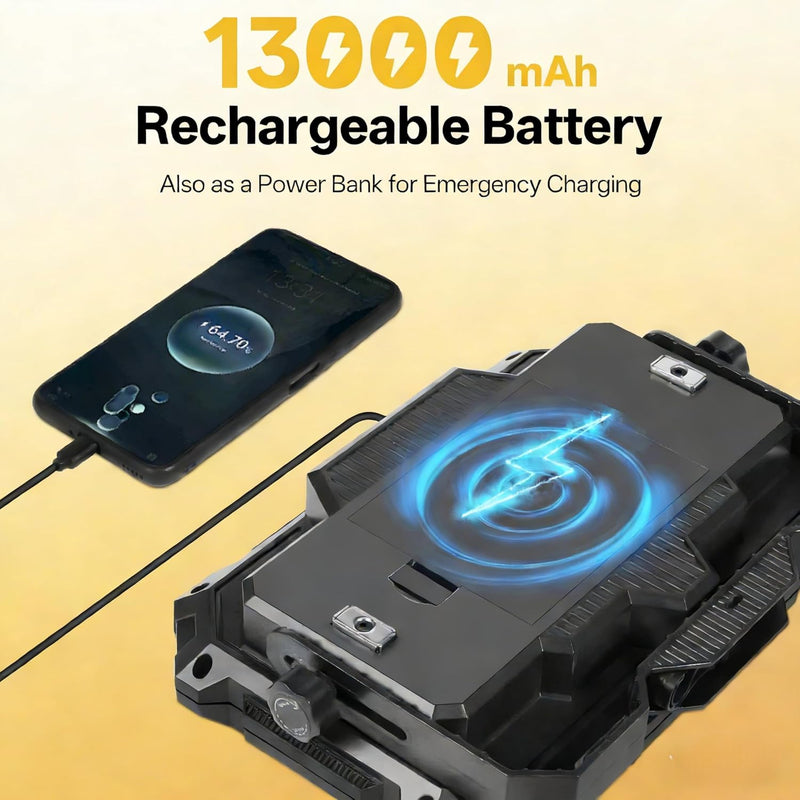 Rechargeable LED Work Light, 10,000 Lumens, 13000mAh Power Bank photo 3