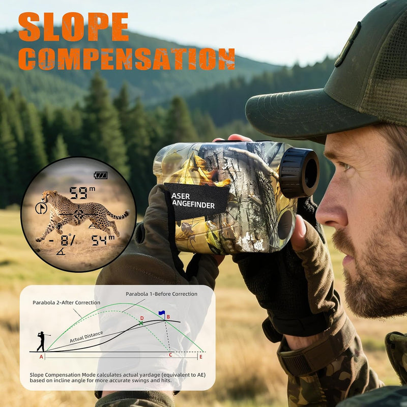 Hunting Laser Rangefinder 1000 Yards with Slope, 6X Magnification photo 5