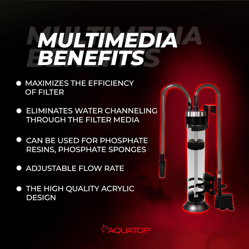 Aquarium Media Reactor & Pump, 95 GPH photo 3