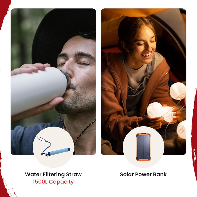 72 Hour Survival Kit for 2, Bug Out Bag with Food and Water Filter photo 4