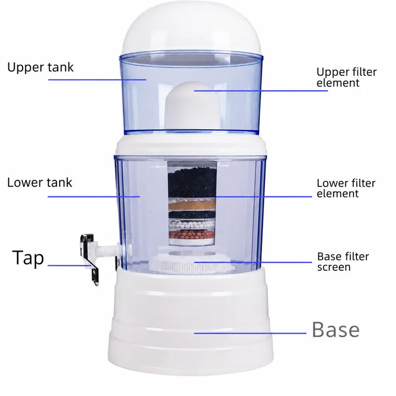 Home Water Purifier photo 2