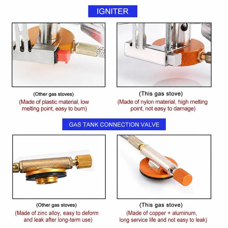 Folding Camping Gas Stove, 3500W photo 8