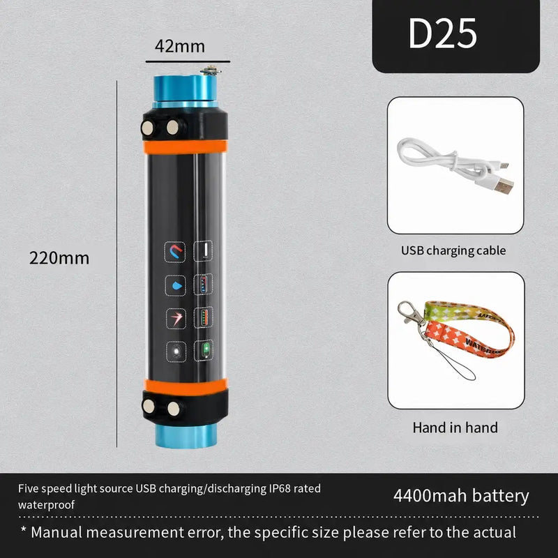 LED Camping Lantern With Power Bank, IP68 Waterproof photo 2