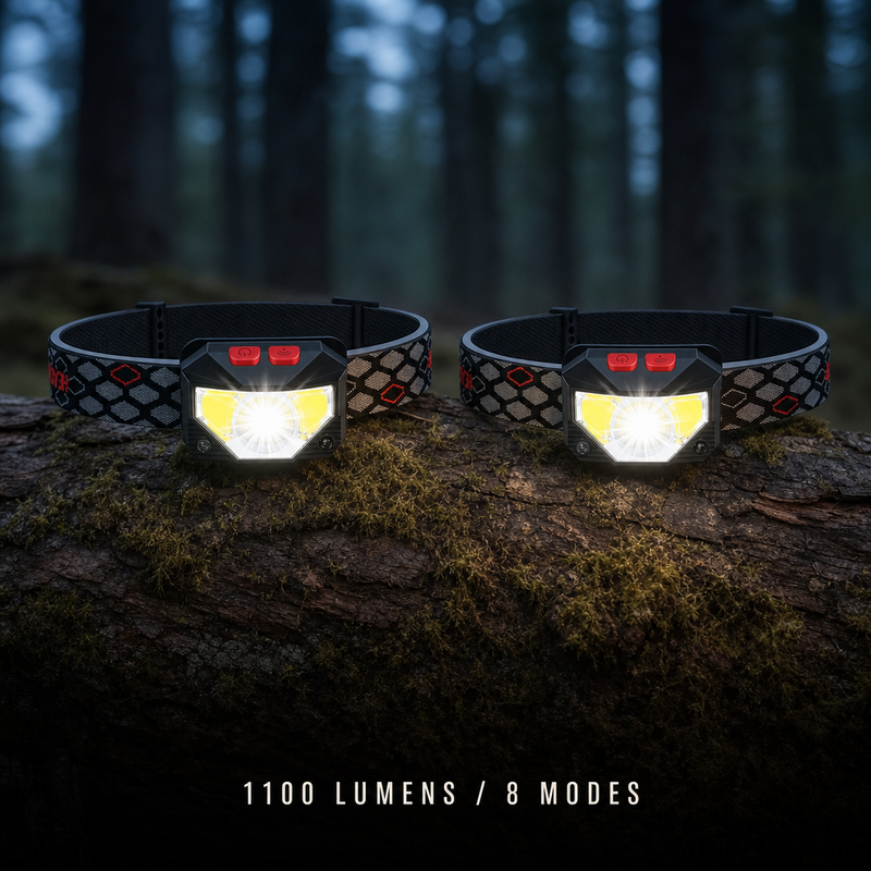 Headlamp Rechargeable 2 Pack Bright LED Head Lamp Outdoor photo 2