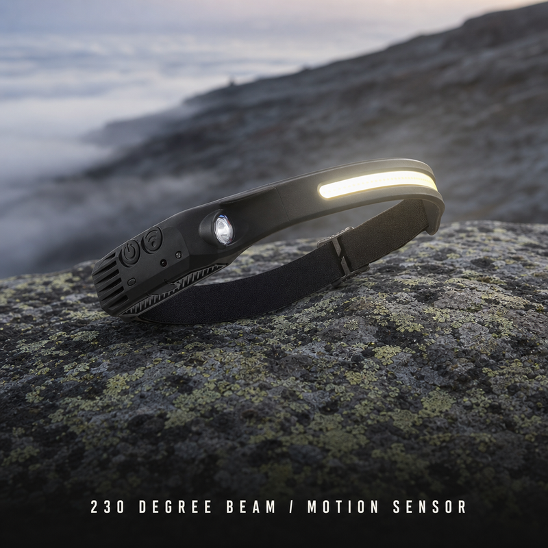 Rechargeable Wide-Beam Headlamp photo 2